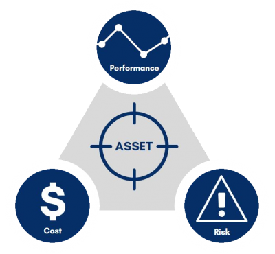 BalancedAssetClear2